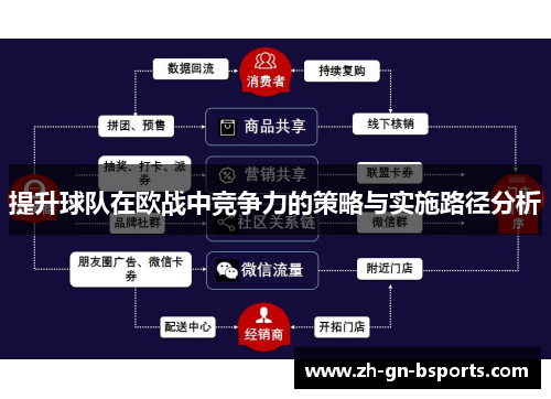 提升球队在欧战中竞争力的策略与实施路径分析