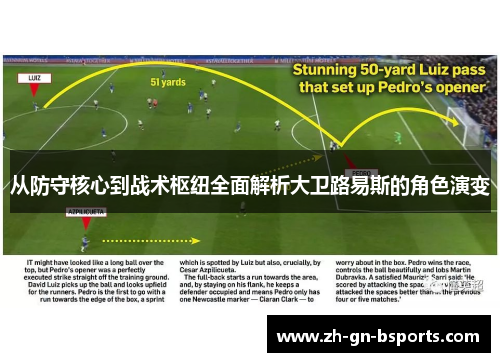 从防守核心到战术枢纽全面解析大卫路易斯的角色演变