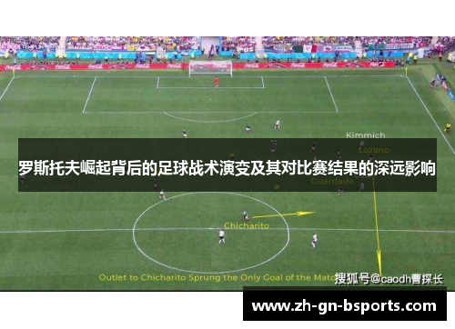 罗斯托夫崛起背后的足球战术演变及其对比赛结果的深远影响