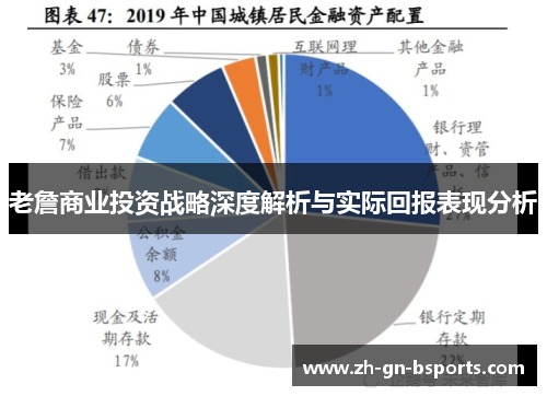 老詹商业投资战略深度解析与实际回报表现分析