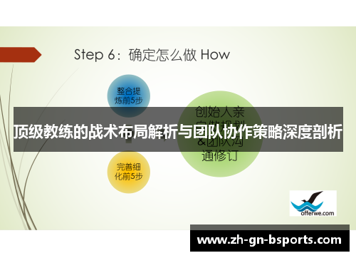 顶级教练的战术布局解析与团队协作策略深度剖析
