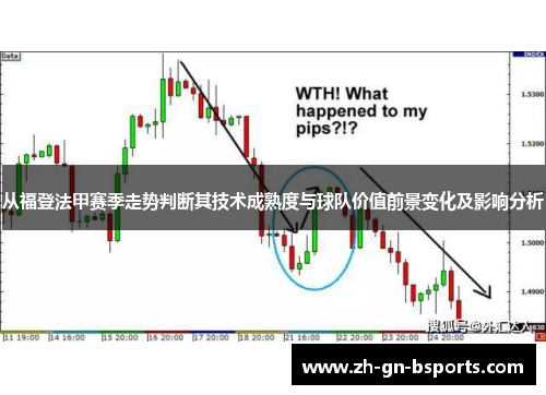 从福登法甲赛季走势判断其技术成熟度与球队价值前景变化及影响分析